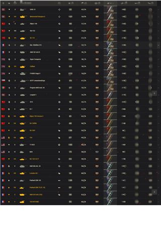Sell world of tanks account